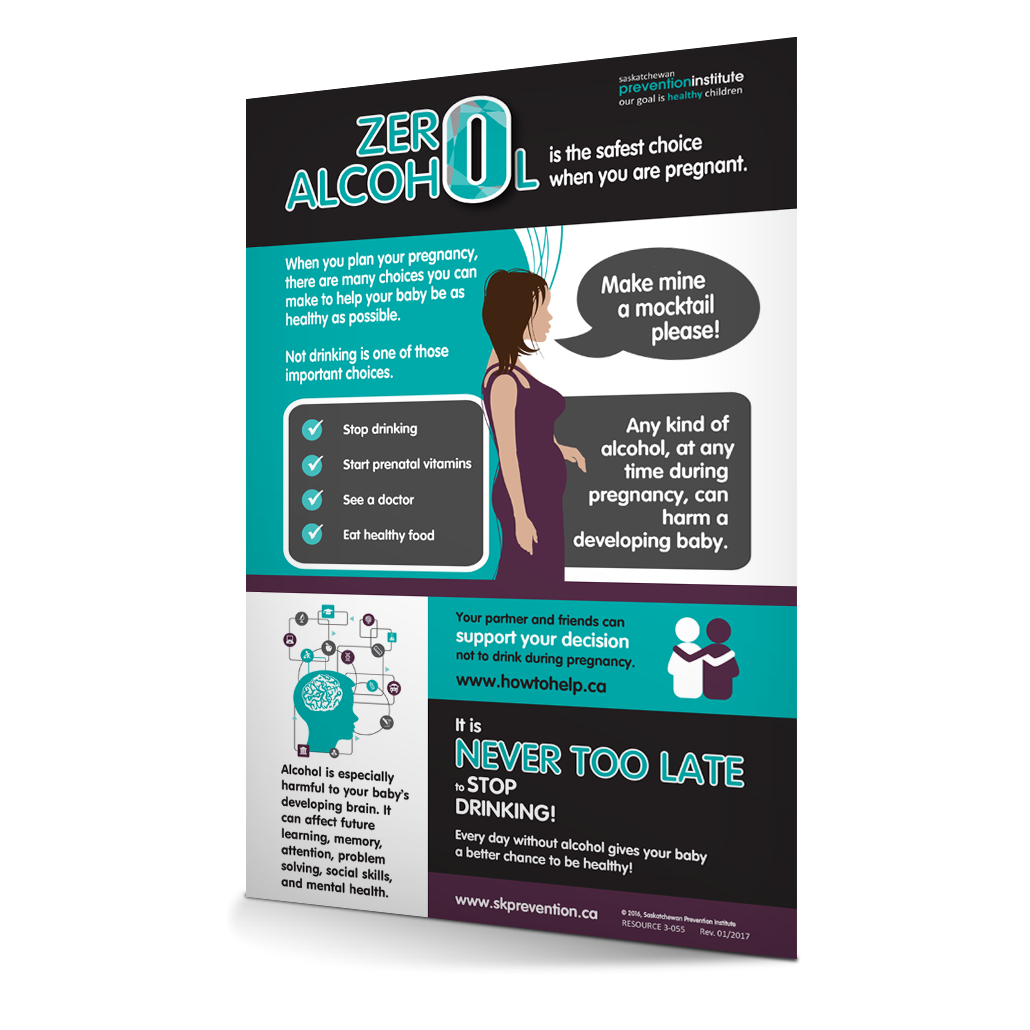 3-055: Zero Alcohol