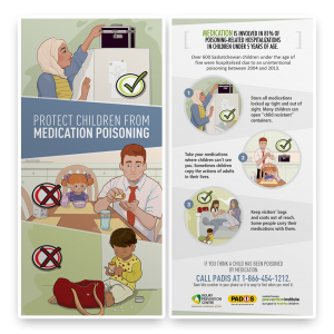 Protect children from medication poisoning Information card