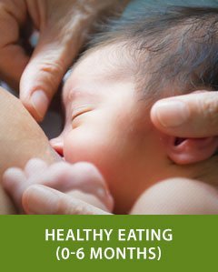 Healthy Eating (0-6 Months)