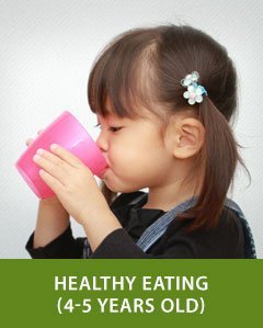 Healthy Eating (4-5 Years)