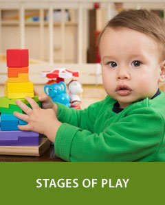 Stages of Play