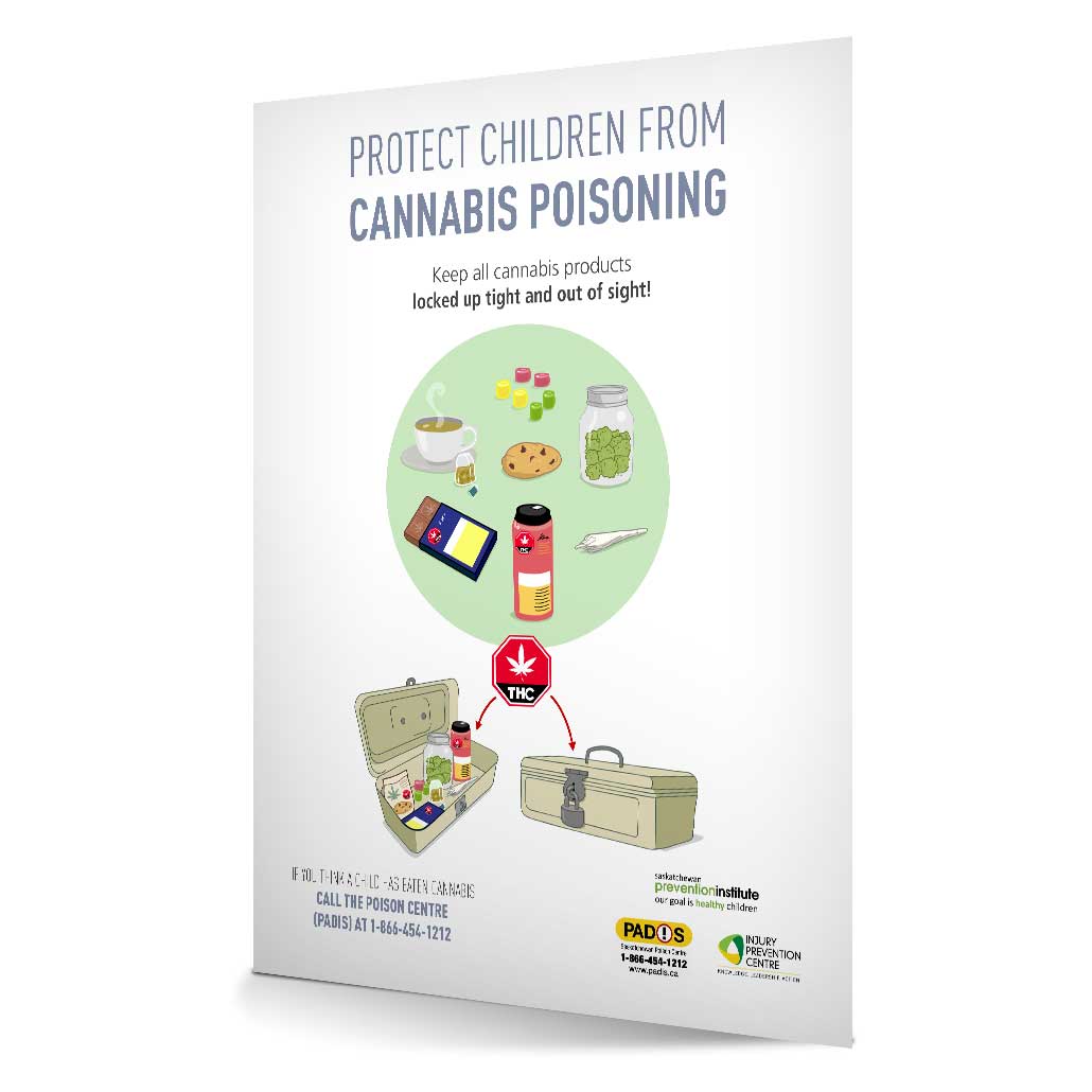 Cannabis Poster LockBox