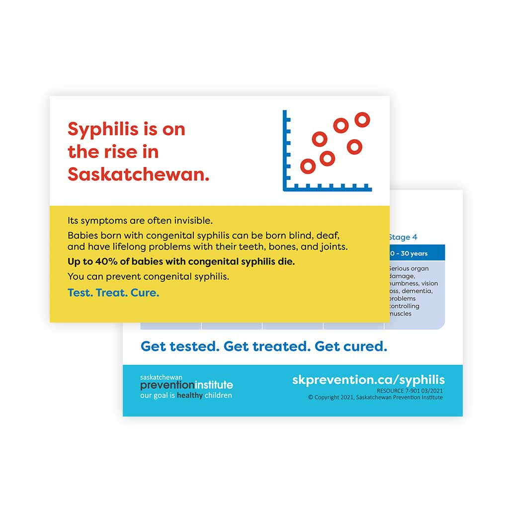7-901: Syphilis Postcard - Healthcare